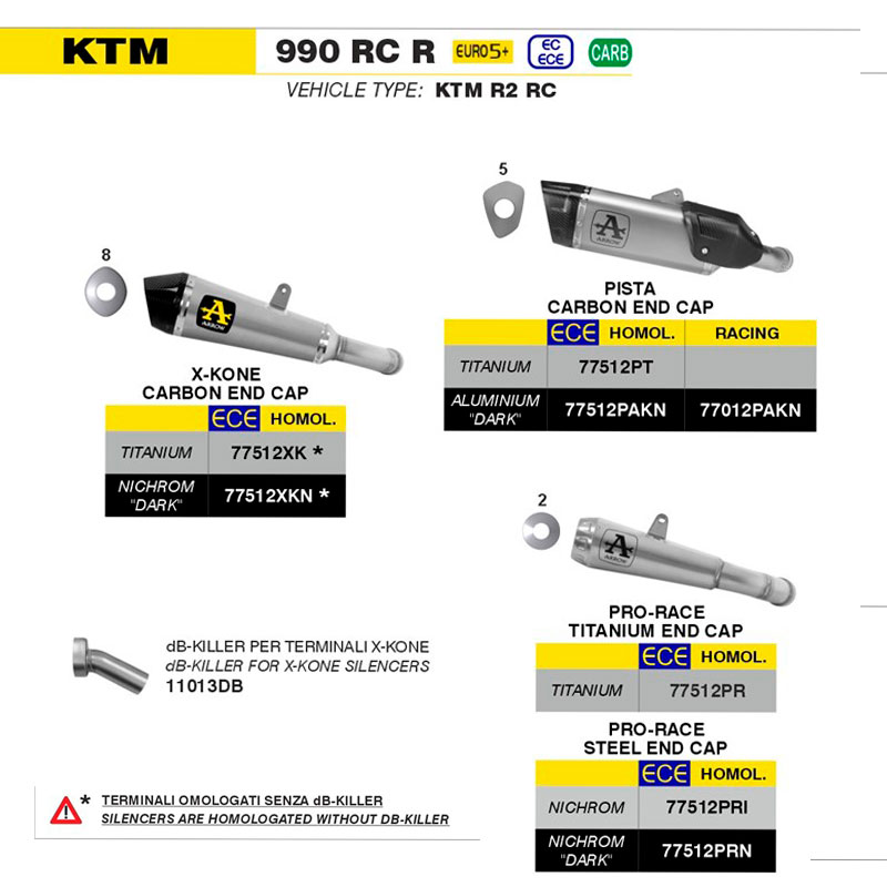 Escape X-Kone titanio KTM 990 RC R 2026+