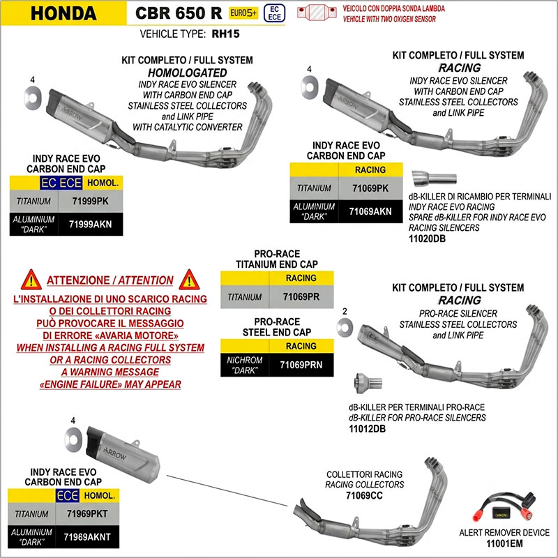 Escape Indy Race Evo titanio Honda CB 650R / CBR 650R 2024-2026