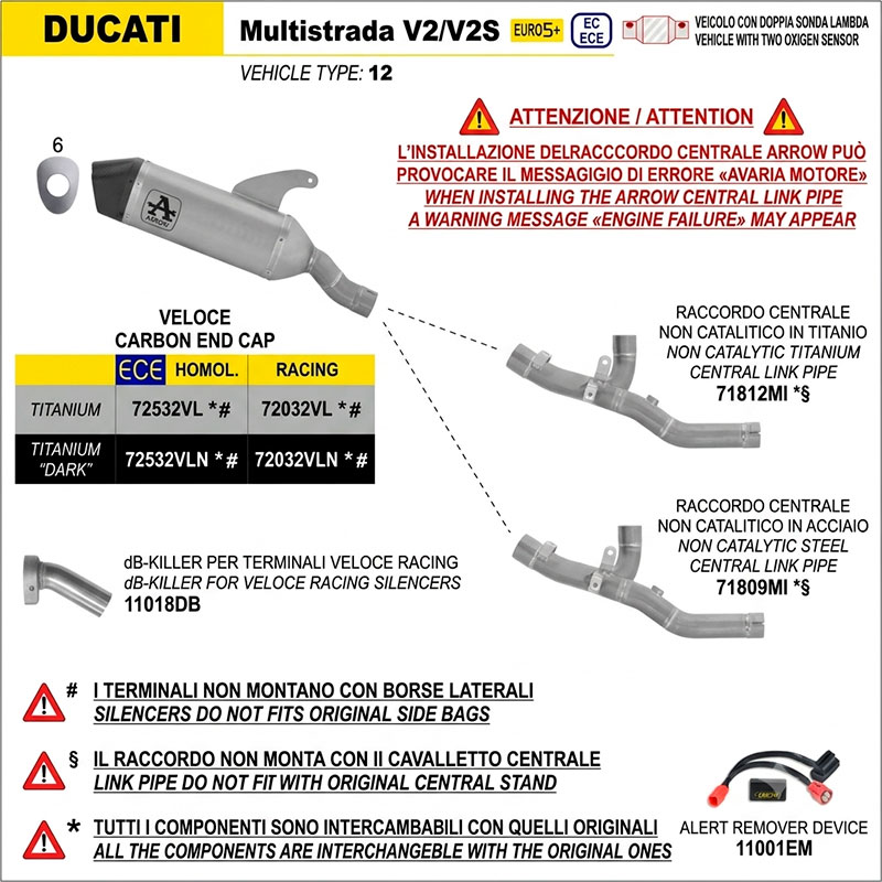 Supresor catalizador titanio Ducati Multistrada V2 / V2S 2025-2026