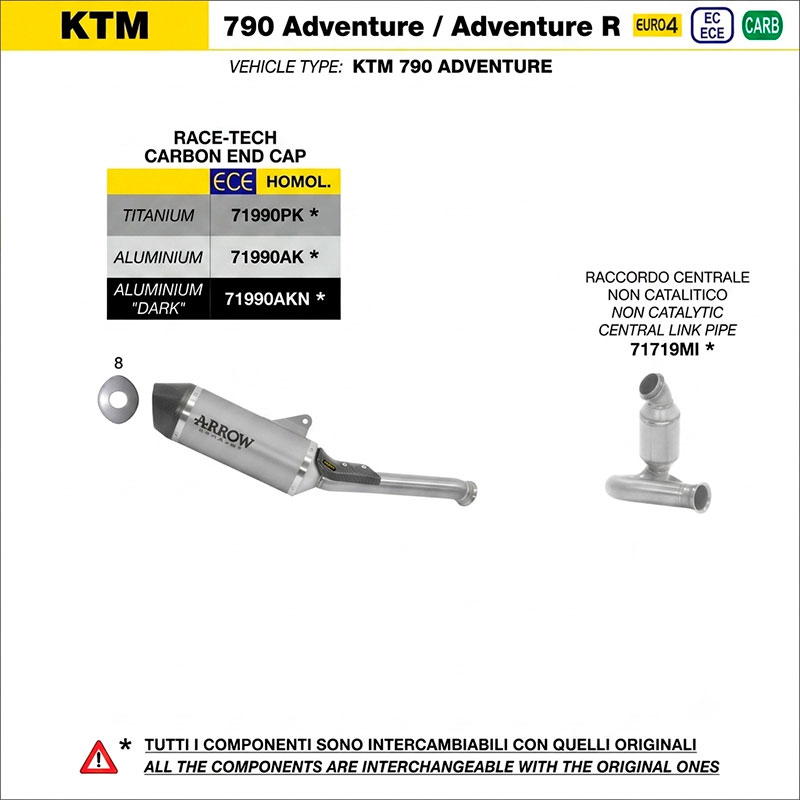 Supresor catalizador KTM 790 Adventure / Adventure R 2019-2020