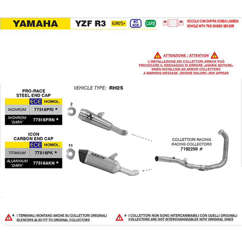 Escape Icon aluminio Dark Yamaha YZF-R3 2025-2026