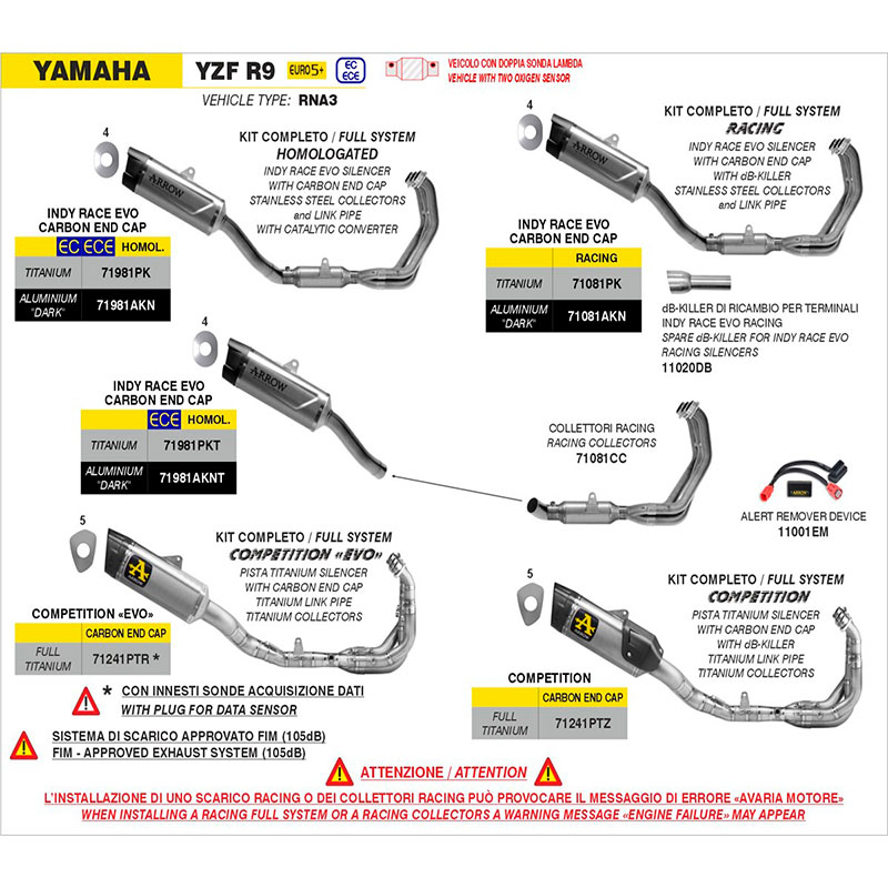 Escape Indy Race Evo titanio Yamaha YZF R9 2025-2026