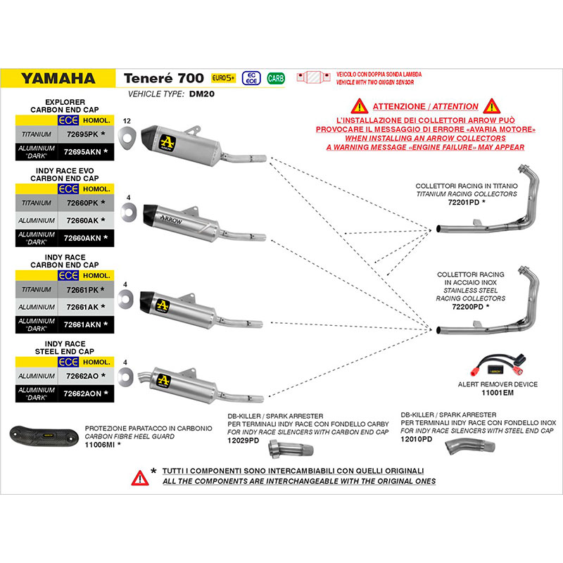 Escape Explorer aluminio Dark Yamaha Tenere 700 2021-2025