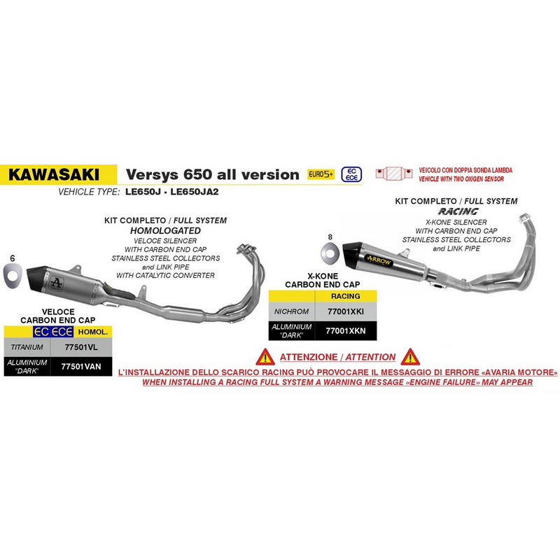 Sistema completo escape Racing X-Kone Nichrom Kawasaki Versys 650 2025-2026