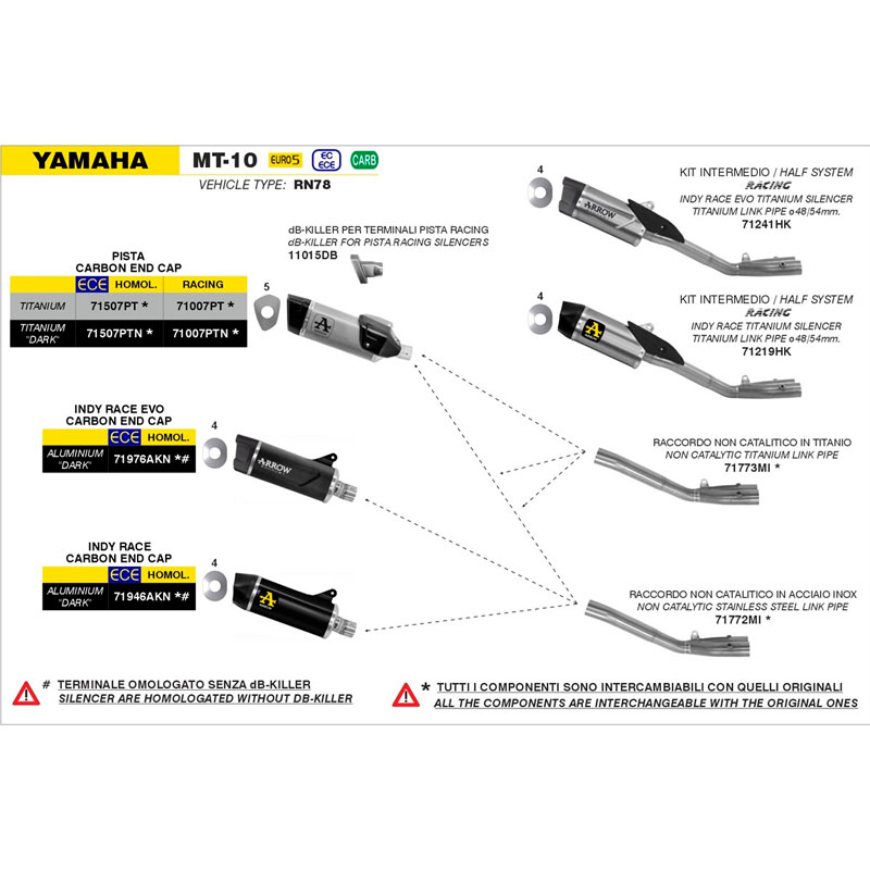 Escape Indy Race Evo Yamaha MT-10 2022-2024