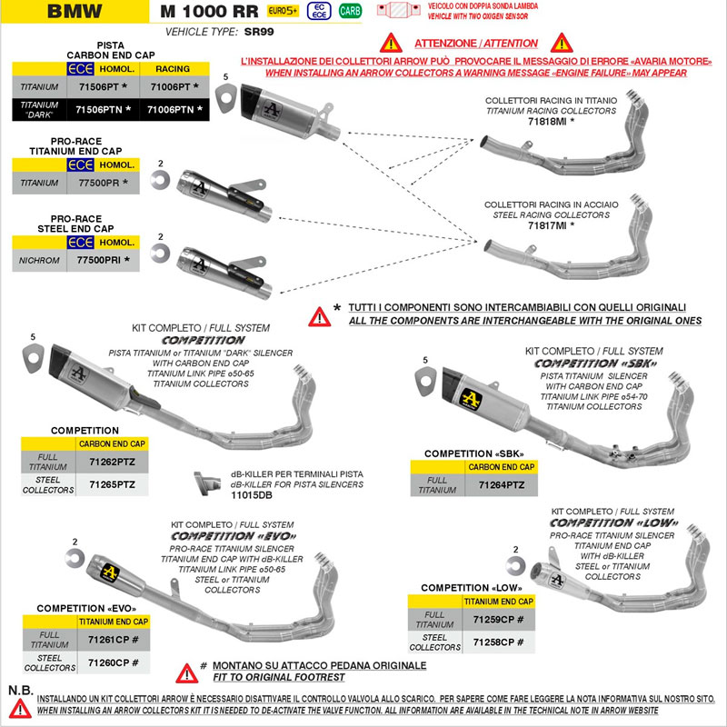 Sistema completo Competition full titanio BMW M1000RR 2025-2026 diam.70