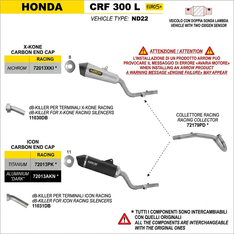 Escape Icon Honda CRF300L 2025