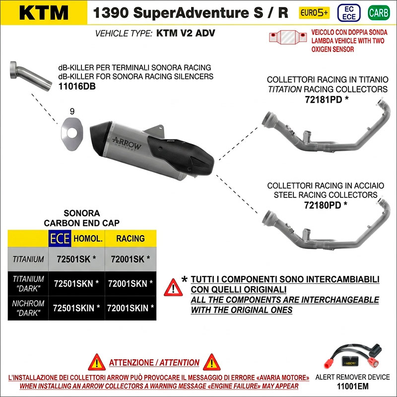 Escape Sonora Nichrom Dark KTM 1290 Superadventure S 2021 / KTM 1390 Superadventure S / S Evo / R 2026