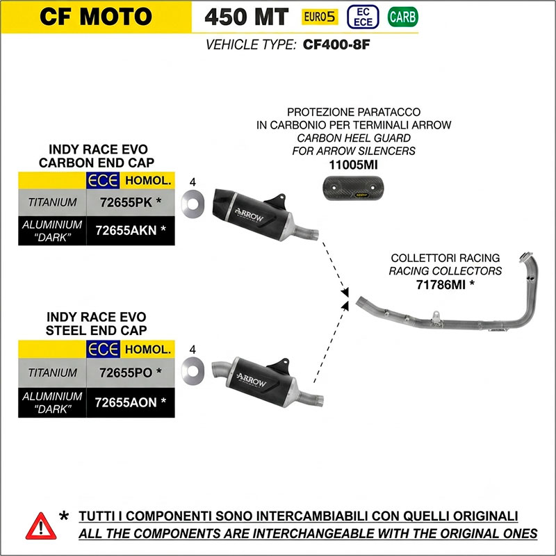 Escape Indy Race Evo aluminio Dark CF Moto 450MT 2024