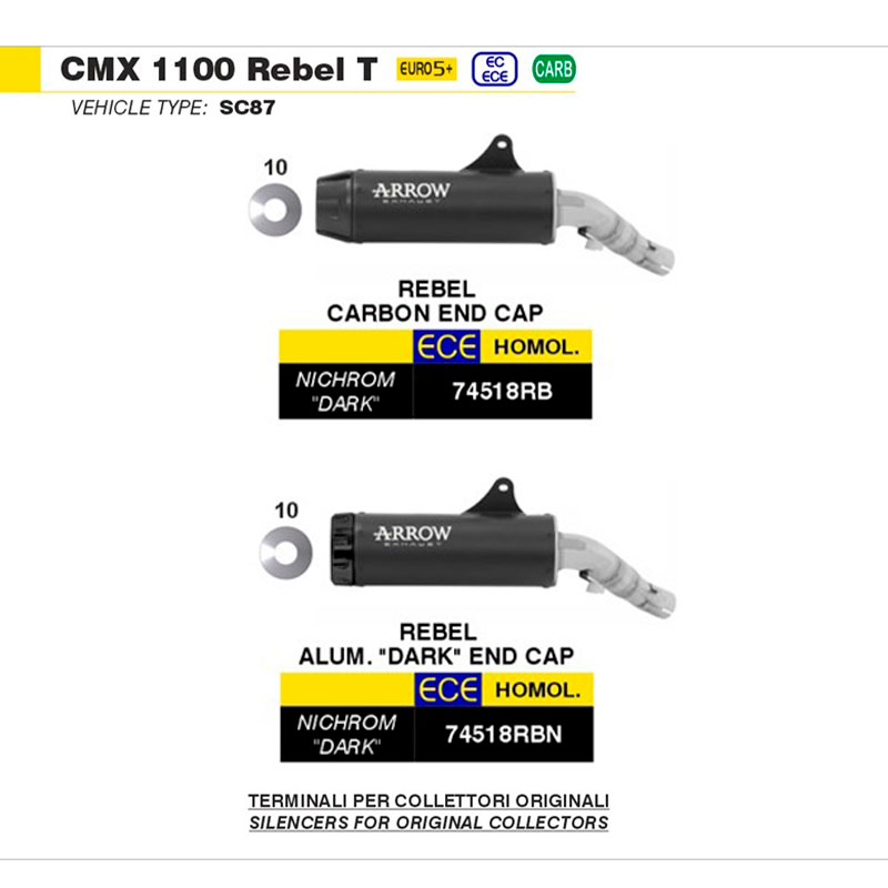 Escape Rebel Nichrom Dark Honda CMX 1100 Rebel T 2021-2025