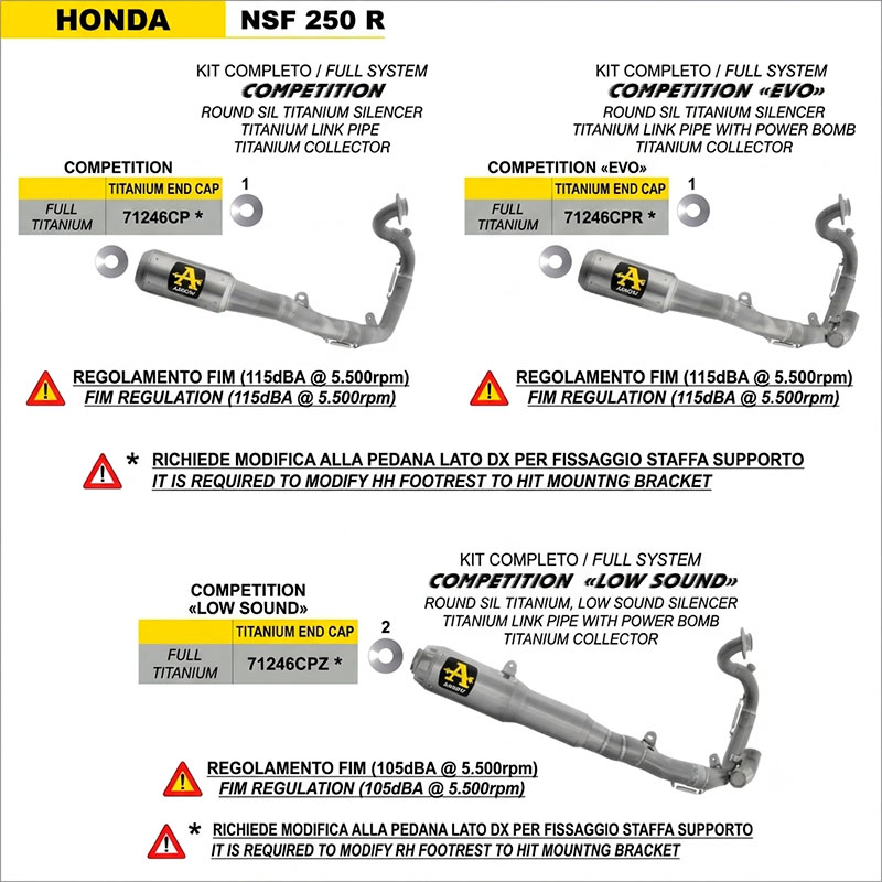 Sistema completo Competition Evo titanio 105Db Honda NSF 250 R 2012-2026