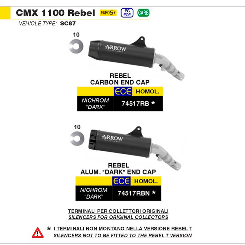 Escape Rebel Nichrom Dark Honda CMX 1100 Rebel 2021-2025 / DCT 2025-2026