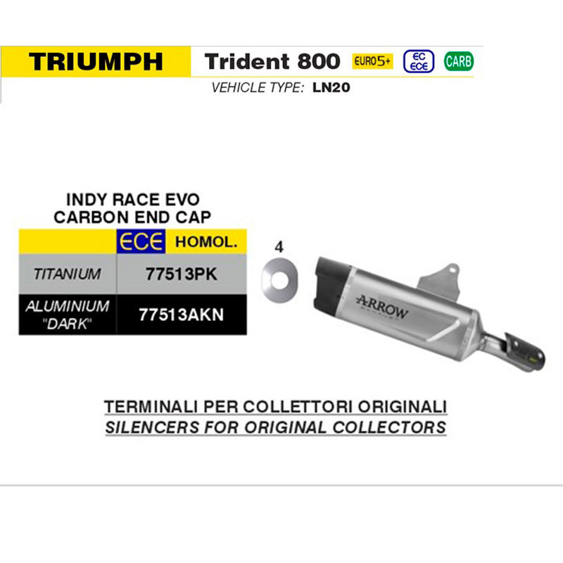 Escape Indy Race Evo titanio Triumph TRIDENT 800 2026+