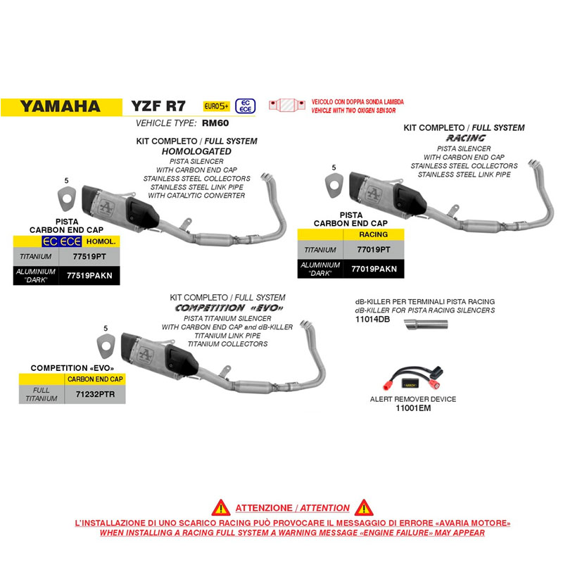 Kit completo racing con escape Pista aluminio Dark Yamaha YZF R7 2026