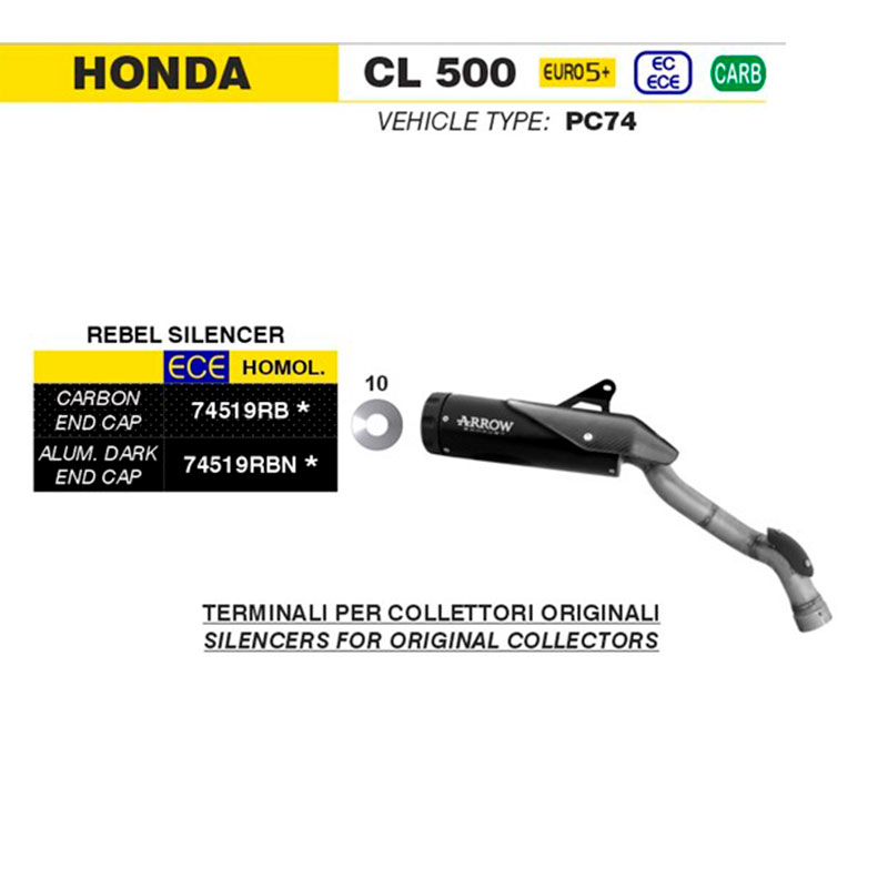Escape Rebel Nichrom Dark Honda CL500 2025-2026
