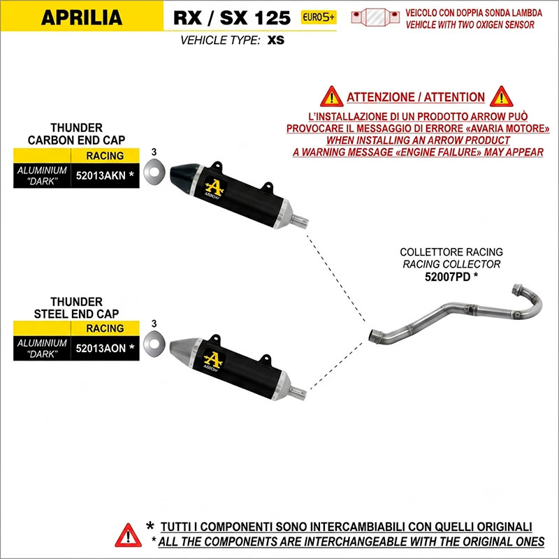 Escape Thunder aluminio Dark fondo acero Aprilia RX / SX 125 2025-2026