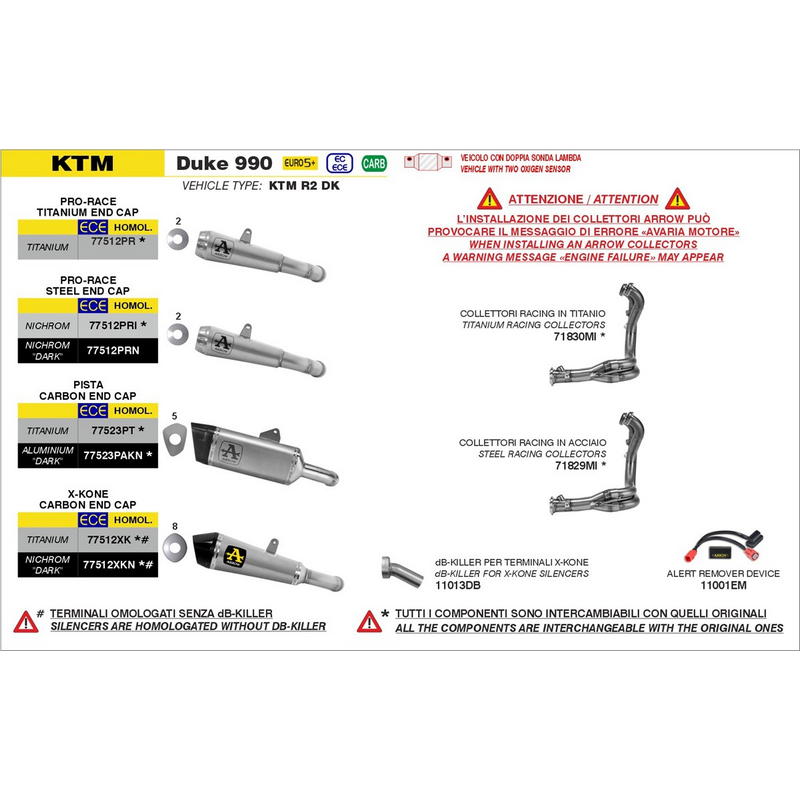 Escape Pista aluminio Dark KTM 990 Duke 2026+